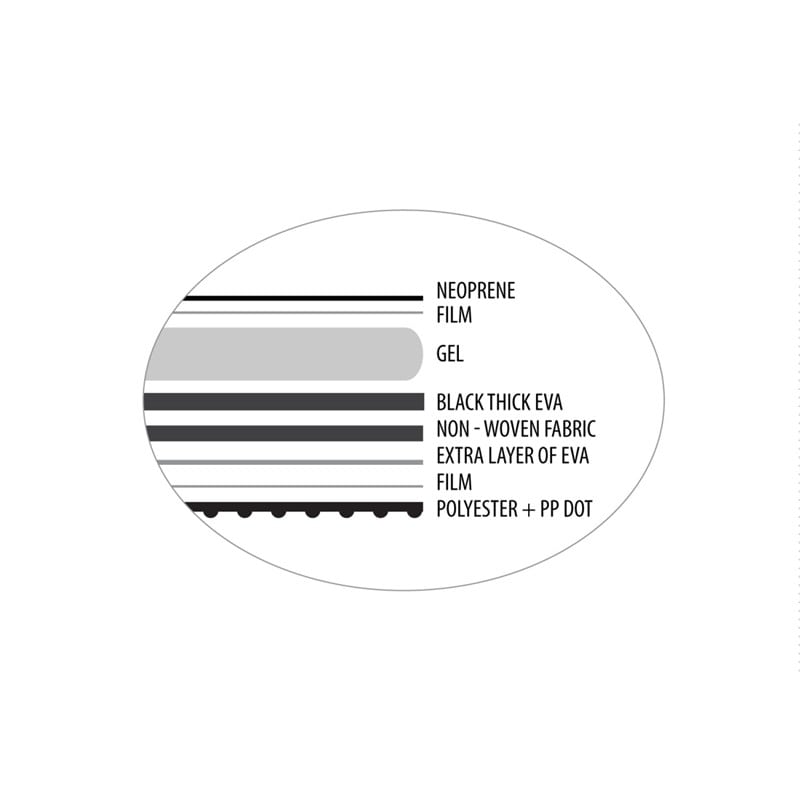 FORCE ΚΑΛΥΜΜΑ ΣΕΛΑΣ ΜΕ GEL 290x215mm 22114