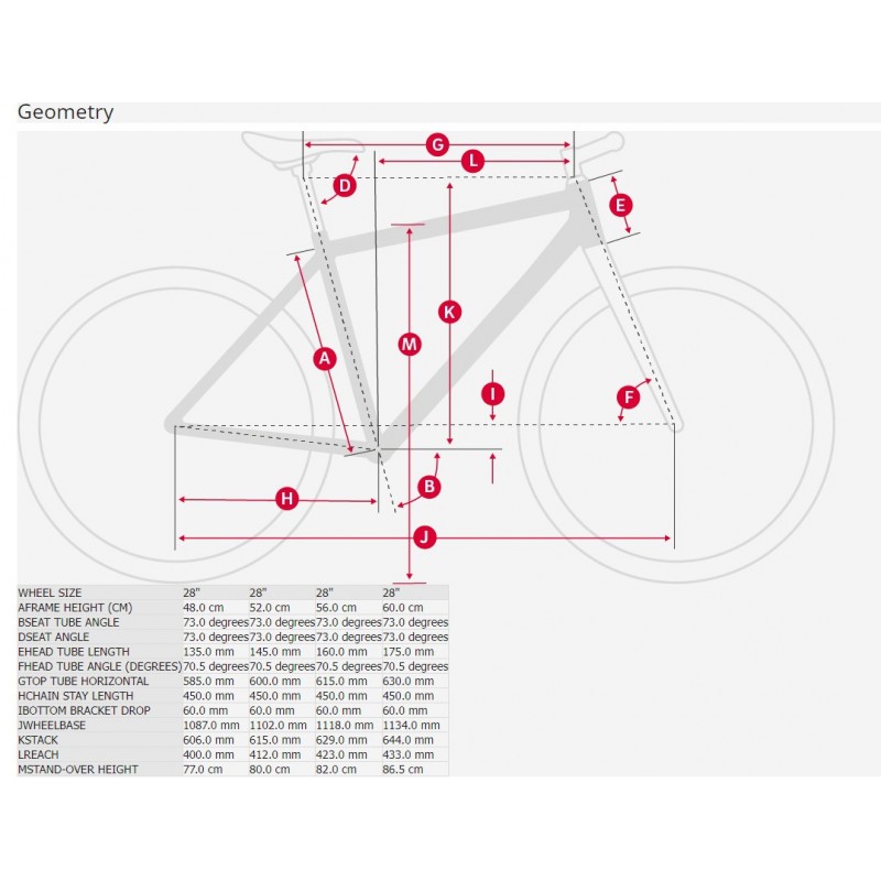 WINORA ΠΟΔΗΛΑΤΟ ΠΟΛΗΣ DOMINGO 21 GENT 28" 400382